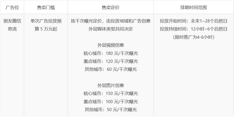 1665362359973435_900_0.png 5.png